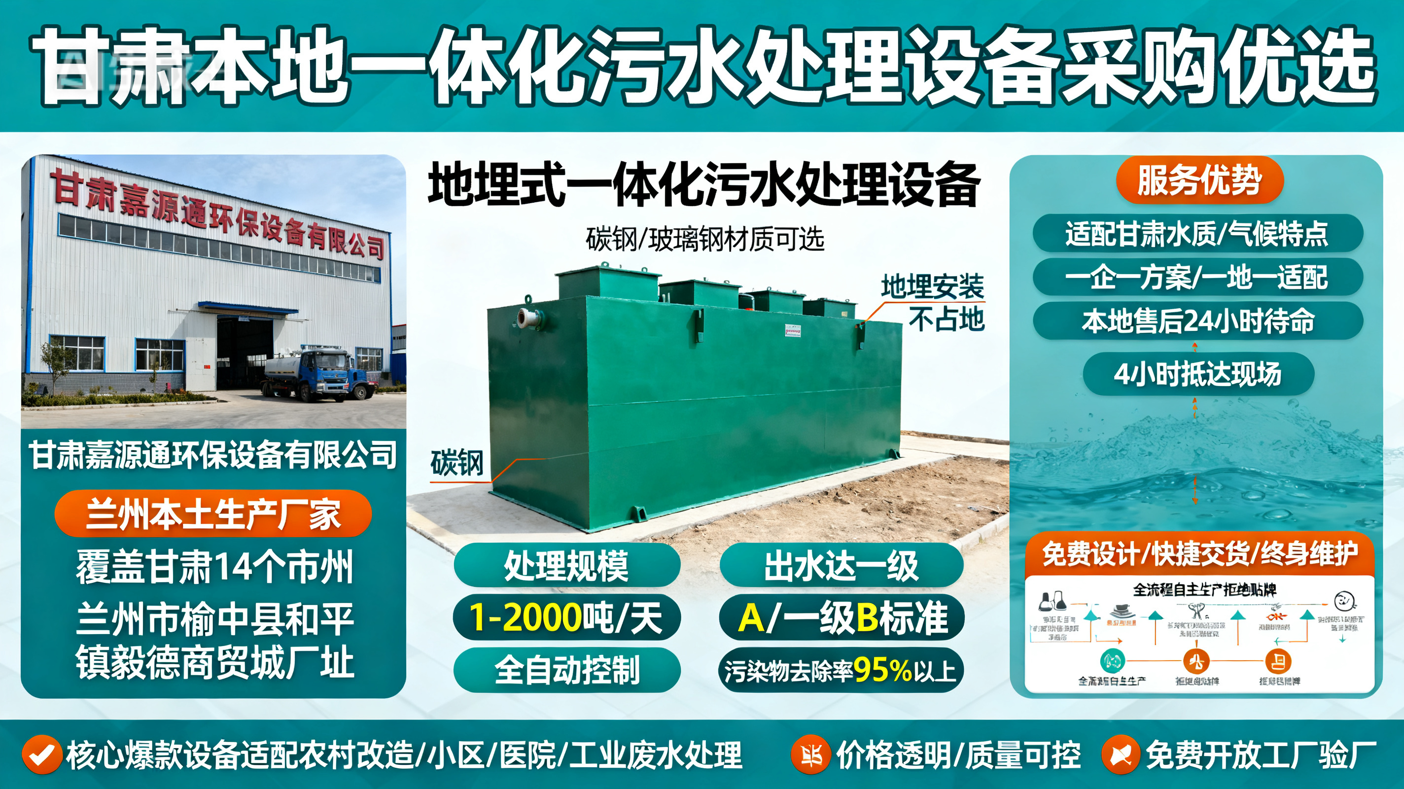 甘肃采购城关一体化城关污水处理设备_优先选本地生产厂家_直...式解决甘肃污水处理需求_选本地实体厂家_靠谱有保障.jpeg